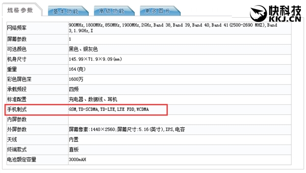 骁龙820版中国发行HTC 10国家工信部审核：仅适用联通4G