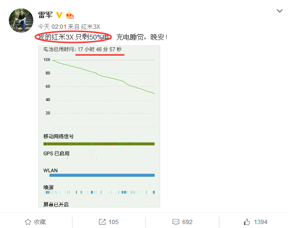 小米雷军：我的红米3X，用了17钟头46分只剩50%电