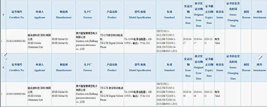 NokiaX系新手机传言归纳：随浪潮用上齐刘海屏 1000元水桶机