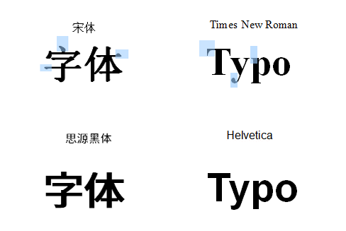 这是什么字体？以后不用问别人