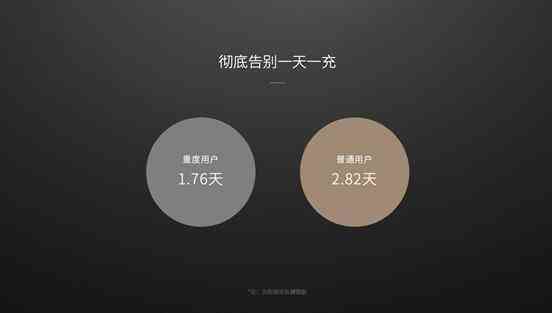 大屏幕大量回绝每日电池充电 nubia Z11 Max盘玩快速充电更深入！