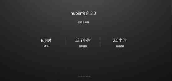 大屏幕大量回绝每日电池充电 nubia Z11 Max盘玩快速充电更深入！