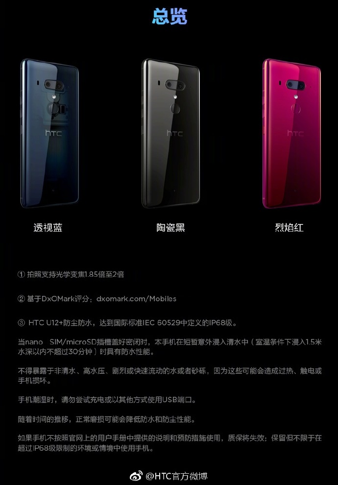 HTC U12 宣布公布：适用新版本Edge Sense、售799美元起