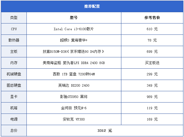 比LOL还火的《守望先锋》，只要集成显卡就能玩？