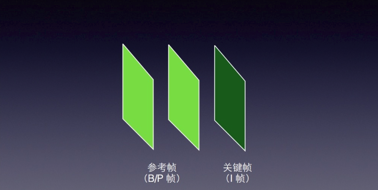 想做一套像映客的直播系统？