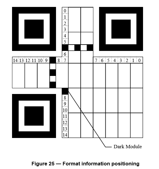 QR 码入门