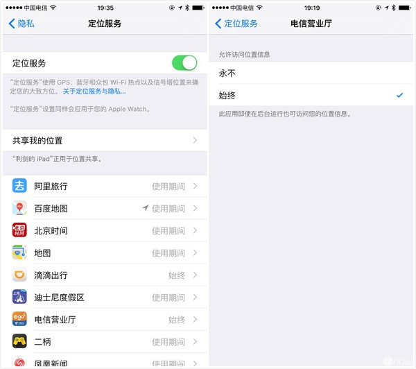 尾巴健談 | 我的 iPhone 6 Plus 為啥會(huì)這么卡