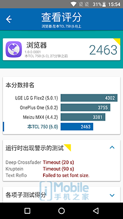 超薄外壳蕴涵大动能 TCL 750特性测评