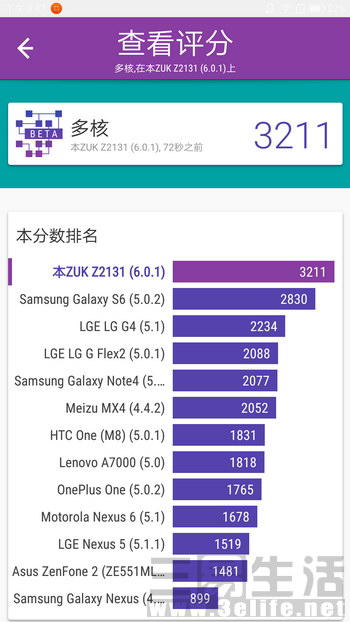 “小而美”终于不用再纠结：ZUK Z2评测