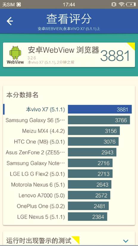 2498元自拍神奇 vivo X7智能手机抢先评测