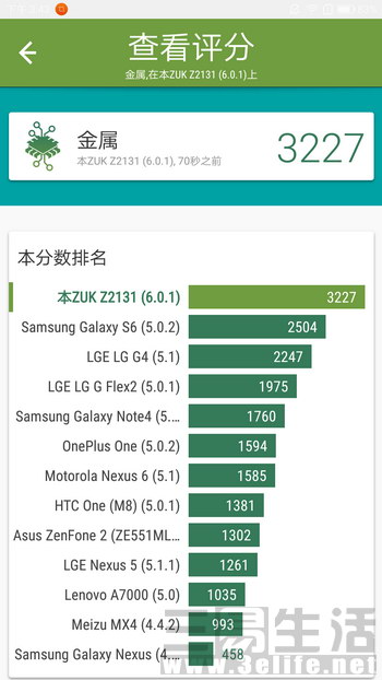 “小而美”终于不用再纠结：ZUK Z2评测