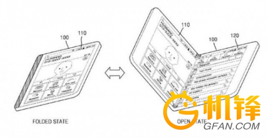 三星又曝出个伸缩专利权 是单叶双曲面屏伸缩