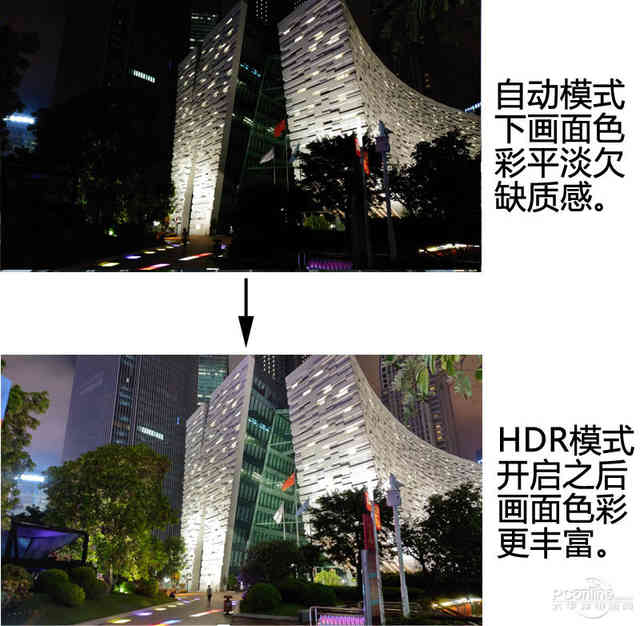 編寫手欠拿了中興天機(jī)7拍城市夜景，實(shí)際效果竟然那樣