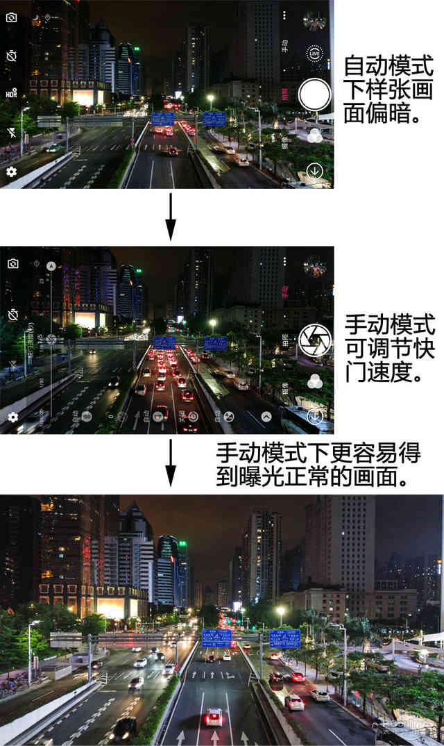 编写手欠拿了中兴天机7拍城市夜景，实际效果竟然那样