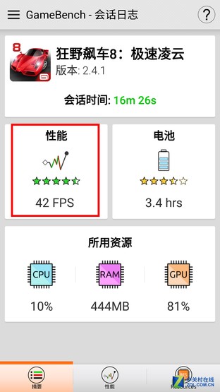 開啟裸眼3D視界 觀3D V5手機全面評測