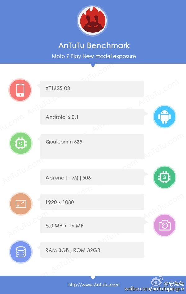 3GB运行内存 骁龙625 曝Moto Z Play关键配备