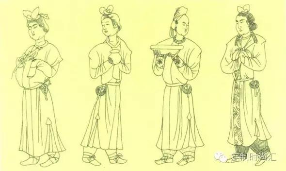 中国风的男装进化史
