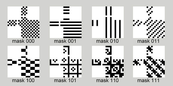 QR 码入门