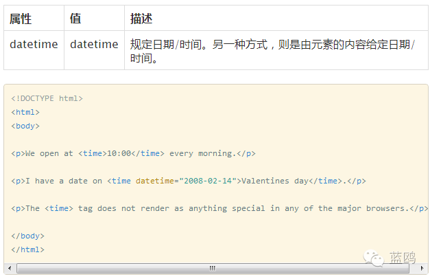 前端的盆友们注意了！新的HTML5特性你都知道了？新手也可看