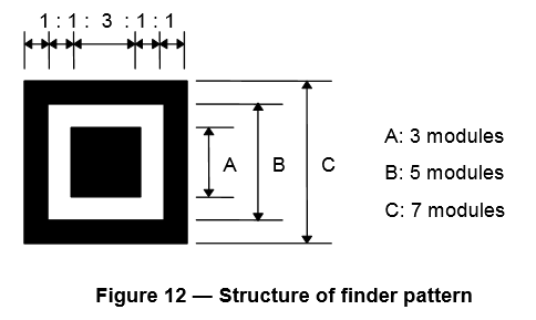 QR 码入门