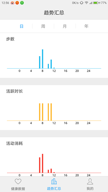 匠心之品的手机旗舰新标杆——联想ZUK Z2Pro详细评测