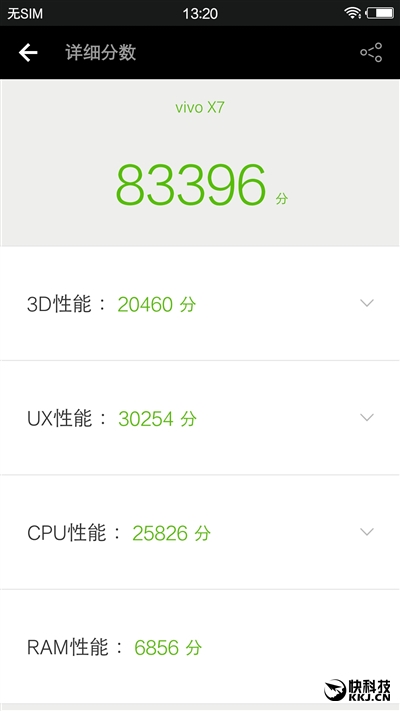 自拍残暴！最火国产智能手机vivo X7深度评测：2498元