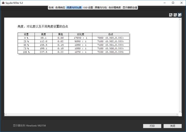 入门级 2K 144Hz，优派 VX2758-2KC-PRO 曲面显示器开箱