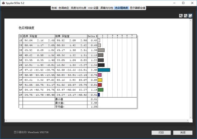 入门级 2K 144Hz，优派 VX2758-2KC-PRO 曲面显示器开箱