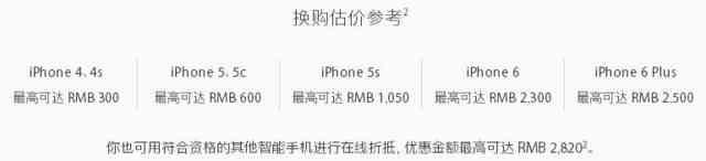 iPhone此次良知了?iPhone新旧置换标准全方位升級