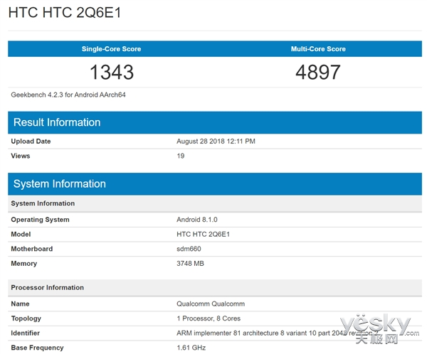 HTC新手机登录GeekBench：4gB运行内存 骁龙660，由第三方代加工