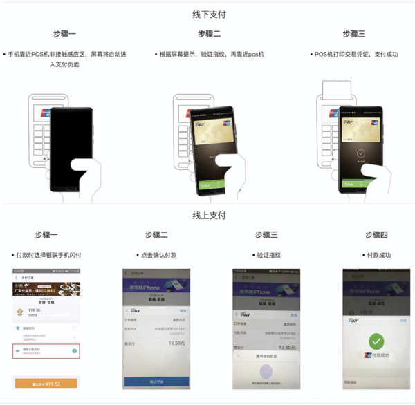 Huawei Pay 能否重新定义钱包？