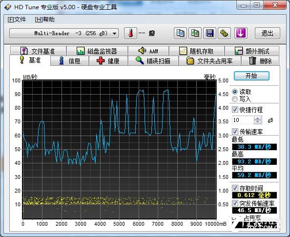 小规格大空间 三星全新升级258Gtf内存卡公测