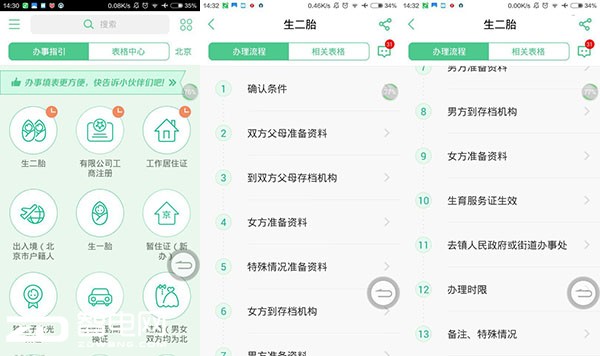 高新科技拨电话：报表武器手中 做事轻轻松松