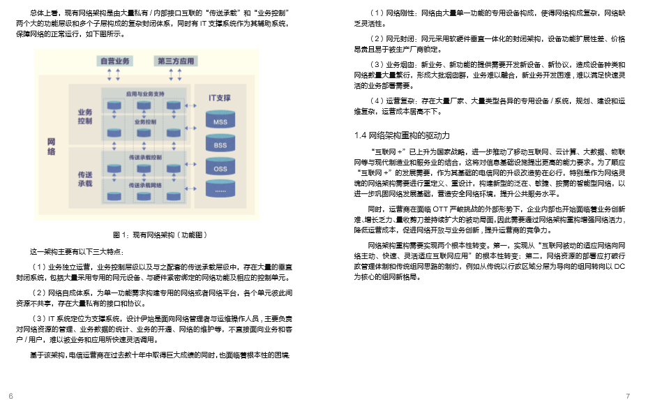 中国电信CTNet-2025网络架构白皮书