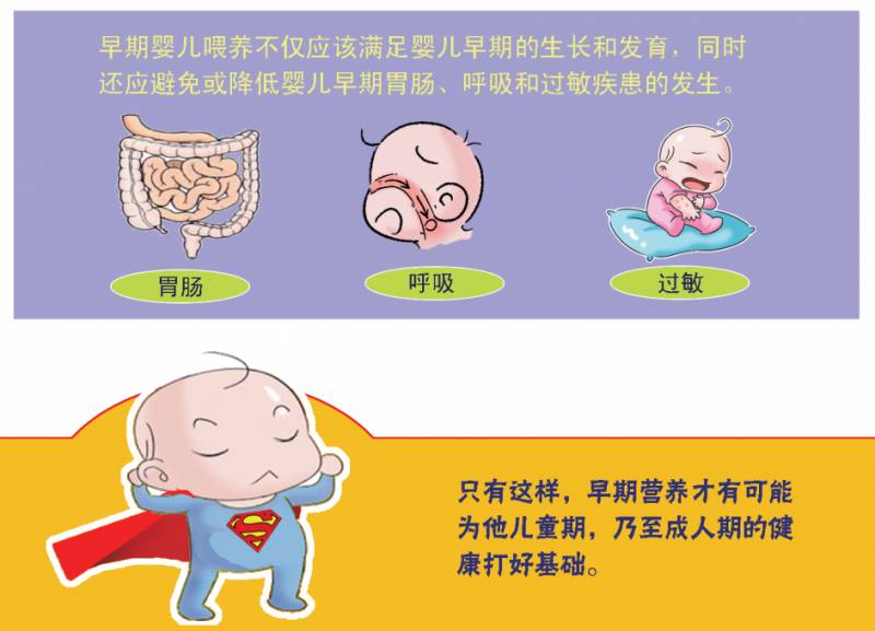 崔玉涛谈发育宝宝体重增长有规律，胖了瘦了都不好，科学喂养才健康
