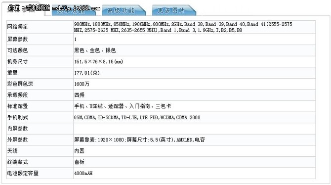 三個版本號 5.5寸紅米notePro主要參數發布