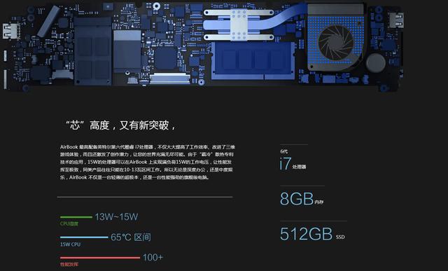 小米笔记本air居然是M3CPU，同行笑了