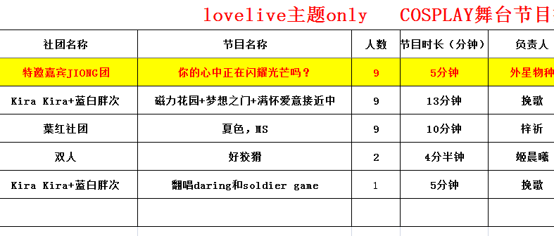 lovelive主题only 7月17日与您不见不散！