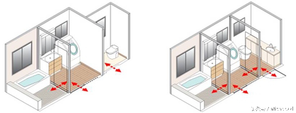 日本式精细化家居： 卫生间、洗面台和浴室的设计