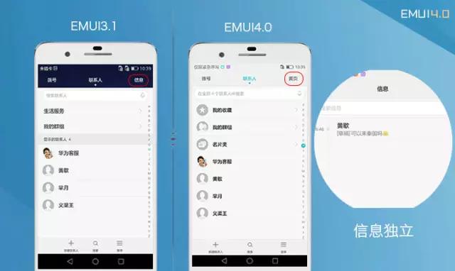 全新升级EMUI4.0，荣誉6plus有这八个页面上的转变