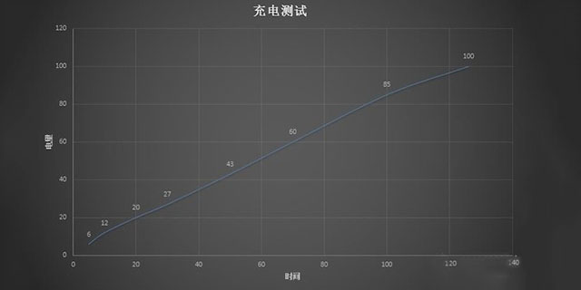 《手機裝》第七期：扒一扒華為公司巨屏機榮譽Note8