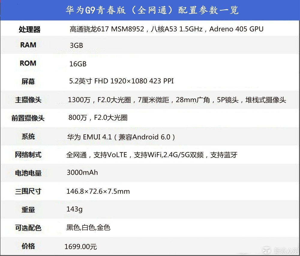 颜值超群，性能尚可——华为G9青春版体验