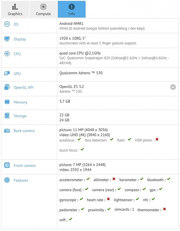HTC代工生产GoogleNexusS1曝出：配备很旗舰级，自带安卓7.0