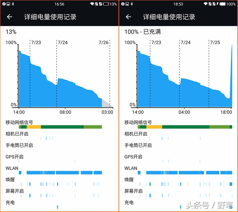 极速而来，一加年度旗舰ONEPLUS 3 详细评测