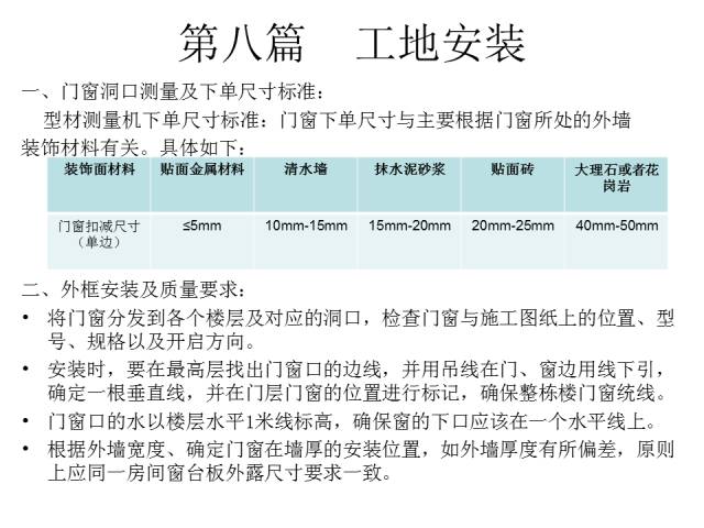 （最强干货）最全门窗知识总结