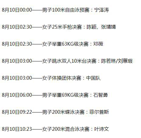 里约奥运，中国代表团比赛时刻表