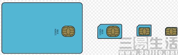 你了解SIM卡是啥吗？