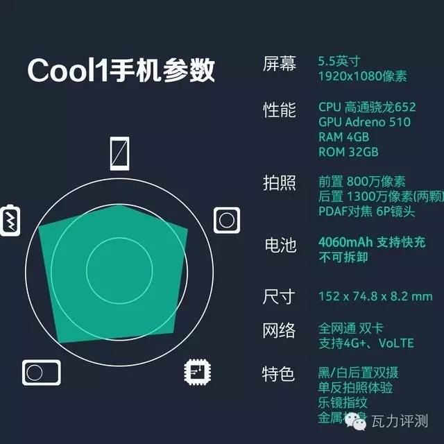 乐视电视酷派新机COOL1宣布公布