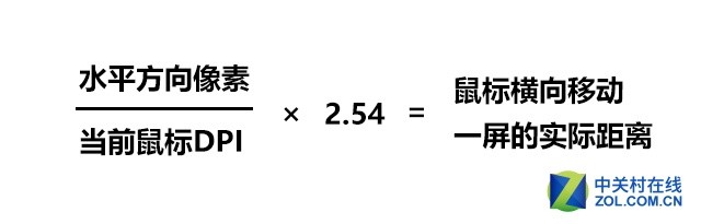 显示器越来越大 鼠标DPI怎样算合适？