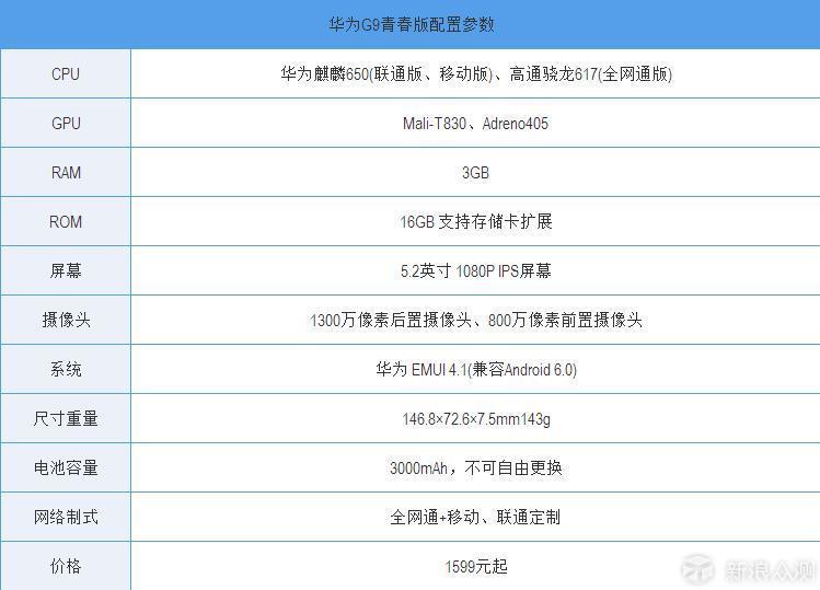 配得上年轻人的轻旗舰——华为G9青春版体验